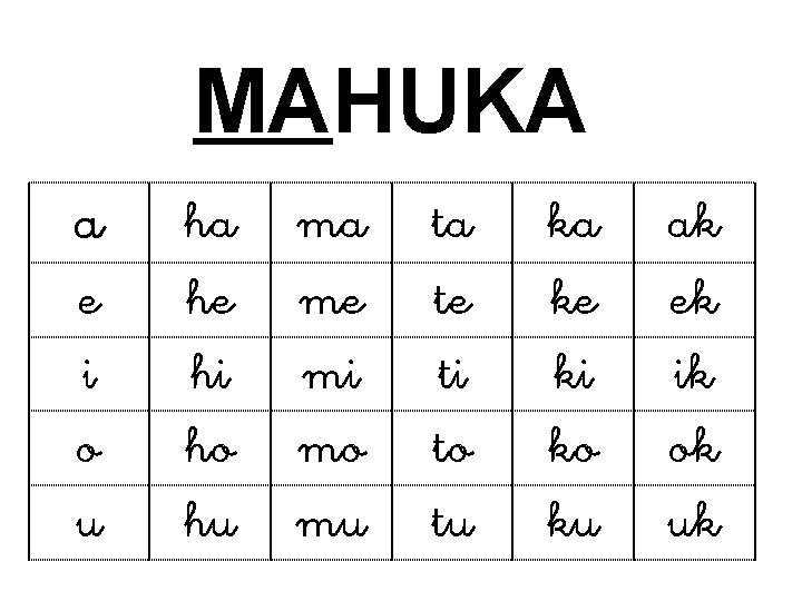 MAHUKA a e i o u ha he hi ho hu ma me mi