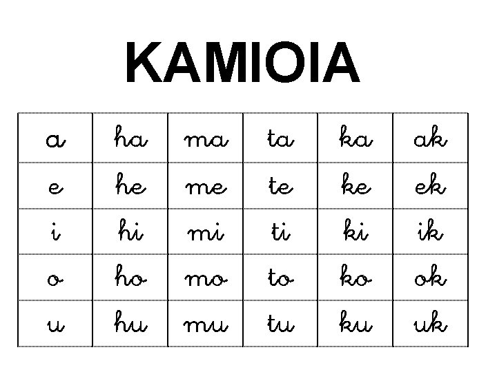 KAMIOIA a e i o u ha he hi ho hu ma me mi