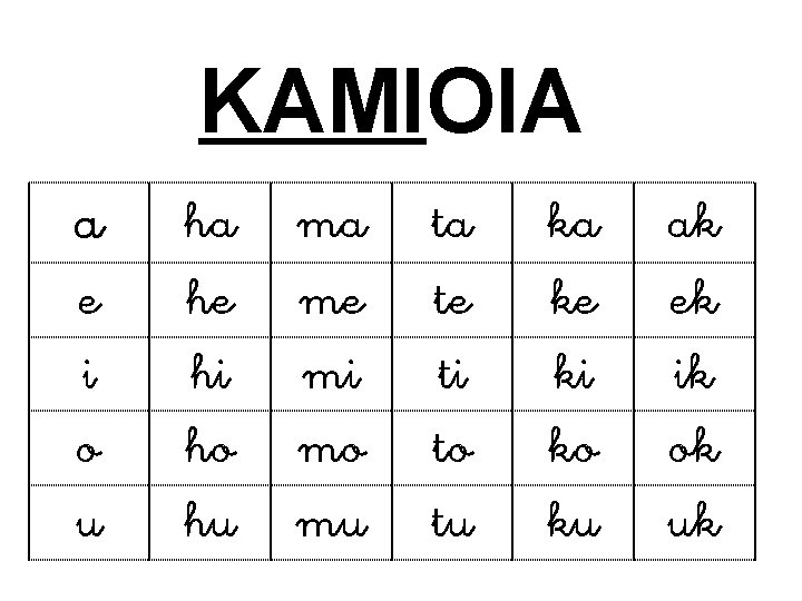 KAMIOIA a e i o u ha he hi ho hu ma me mi