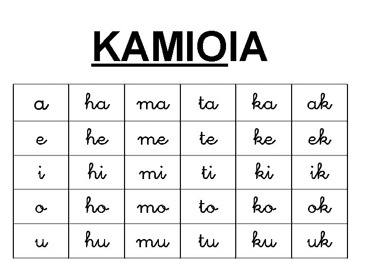 KAMIOIA a e i o u ha he hi ho hu ma me mi