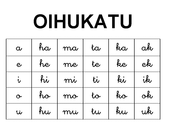 OIHUKATU a e i o u ha he hi ho hu ma me mi