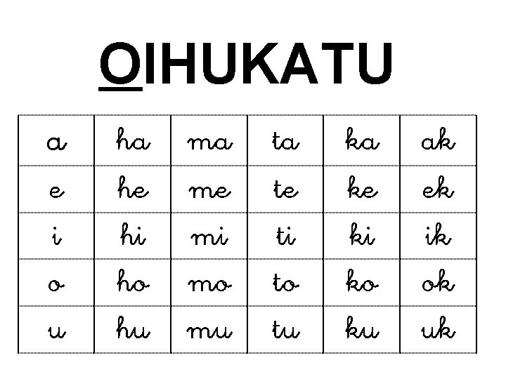 OIHUKATU a e i o u ha he hi ho hu ma me mi