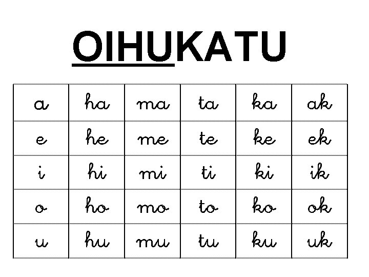 OIHUKATU a e i o u ha he hi ho hu ma me mi