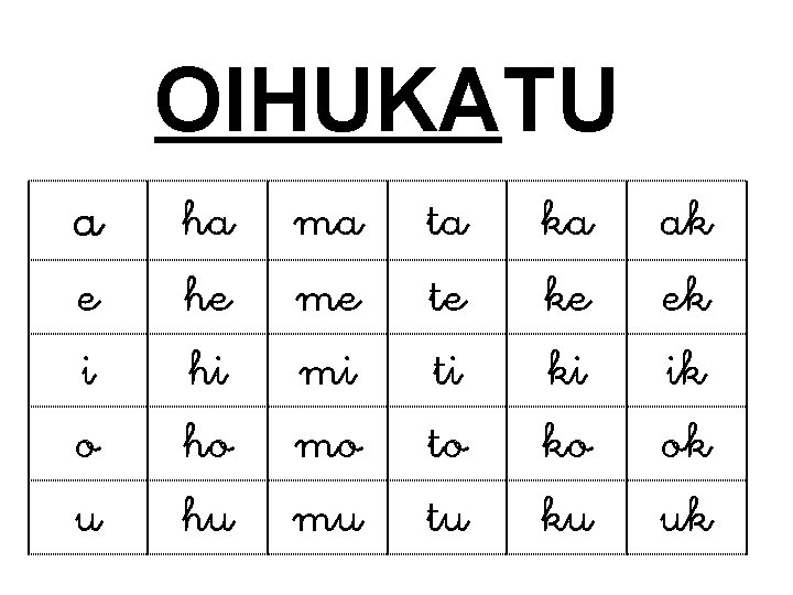 OIHUKATU a e i o u ha he hi ho hu ma me mi