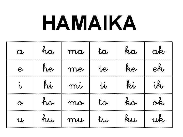HAMAIKA a e i o u ha he hi ho hu ma me mi
