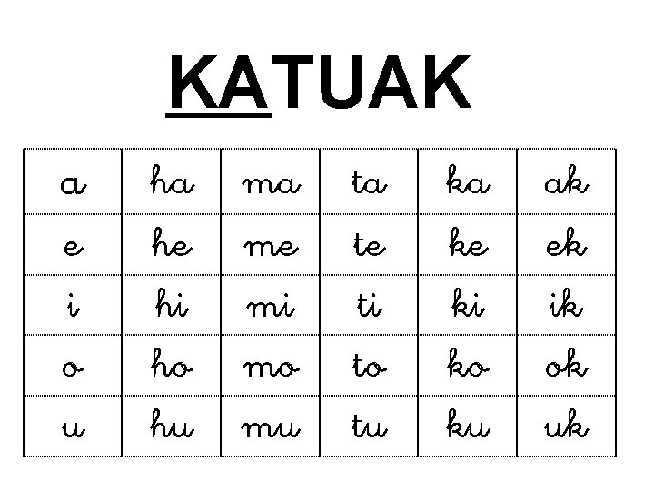 KATUAK a e i o u ha he hi ho hu ma me mi