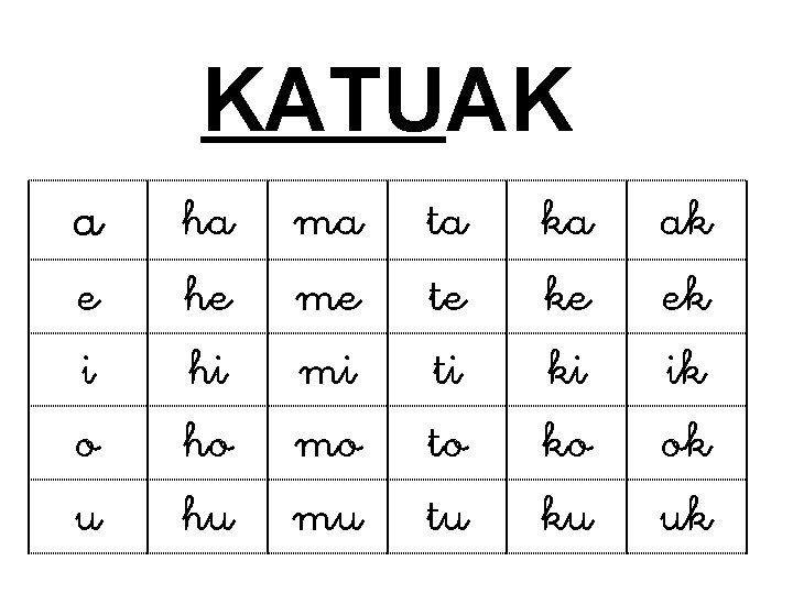 KATUAK a e i o u ha he hi ho hu ma me mi