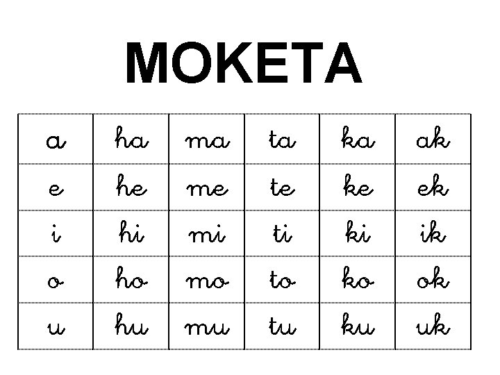 MOKETA a e i o u ha he hi ho hu ma me mi