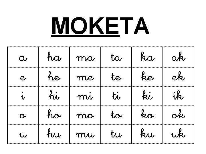 MOKETA a e i o u ha he hi ho hu ma me mi