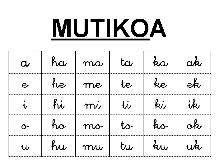 MUTIKOA a e i o u ha he hi ho hu ma me mi