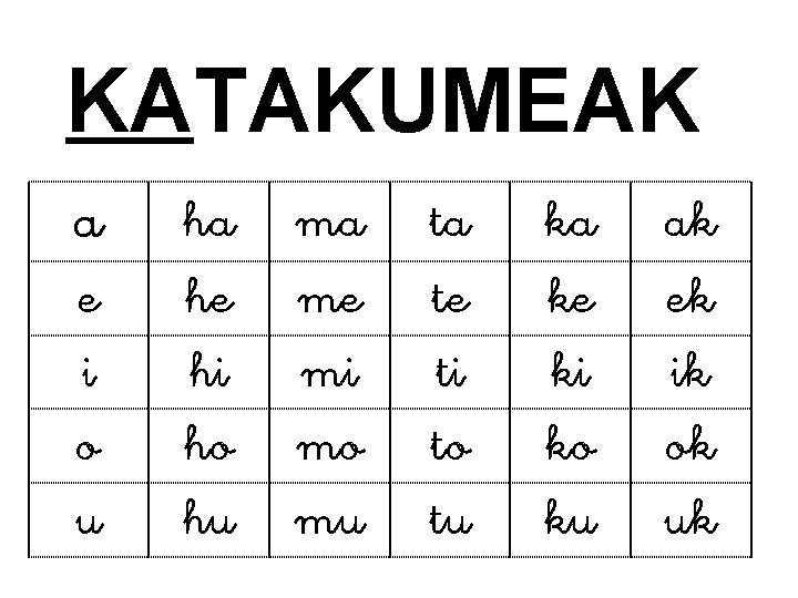 KATAKUMEAK a e i o u ha he hi ho hu ma me mi