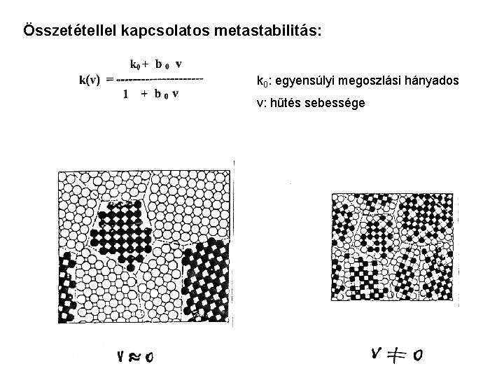 Összetétellel kapcsolatos metastabilitás: k 0: egyensúlyi megoszlási hányados v: hűtés sebessége 