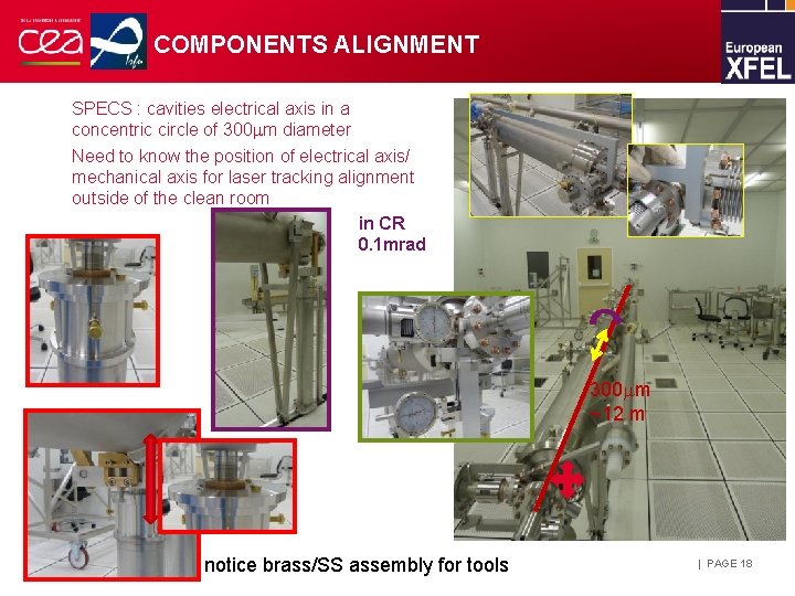 COMPONENTS ALIGNMENT SPECS : cavities electrical axis in a concentric circle of 300 mm