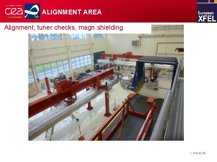 ALIGNMENT AREA Alignment, tuner checks, magn. shielding | PAGE 26 