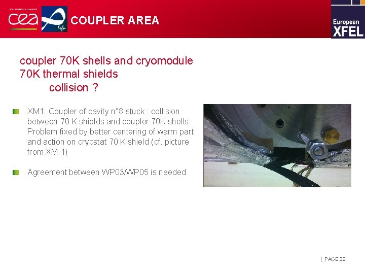 COUPLER AREA coupler 70 K shells and cryomodule 70 K thermal shields collision ?