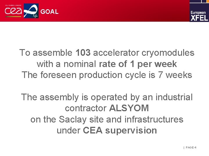 GOAL To assemble 103 accelerator cryomodules with a nominal rate of 1 per week