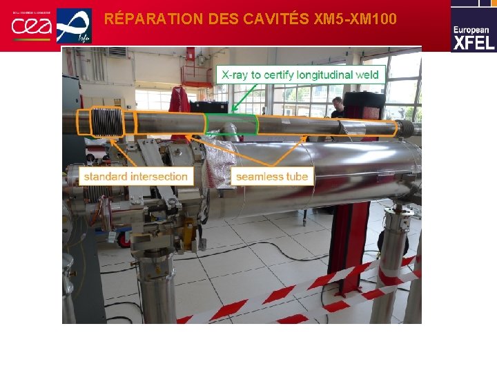 RÉPARATION DES CAVITÉS XM 5 -XM 100 