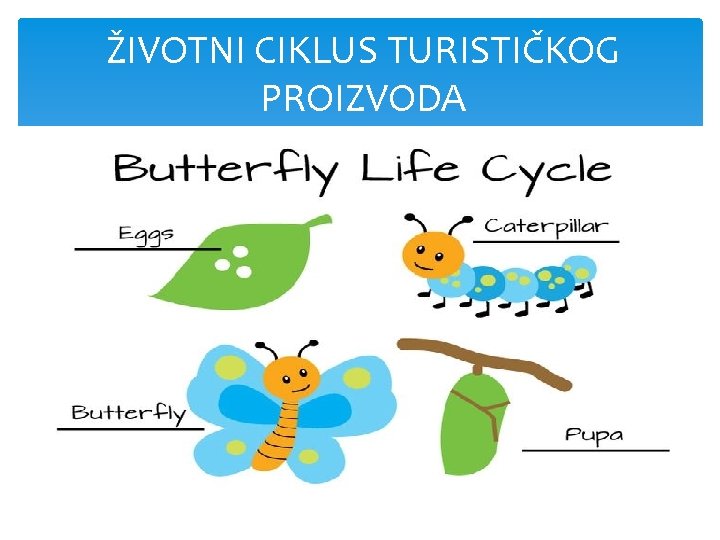 ŽIVOTNI CIKLUS TURISTIČKOG PROIZVODA 