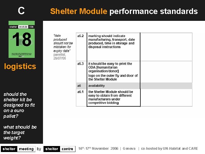 C Shelter Module performance standards 18 logistics should the shelter kit be designed to