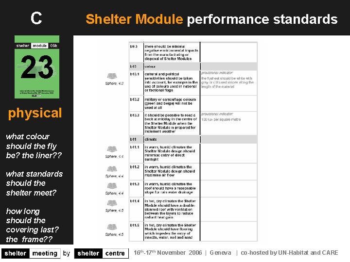 C Shelter Module performance standards 23 physical what colour should the fly be? the