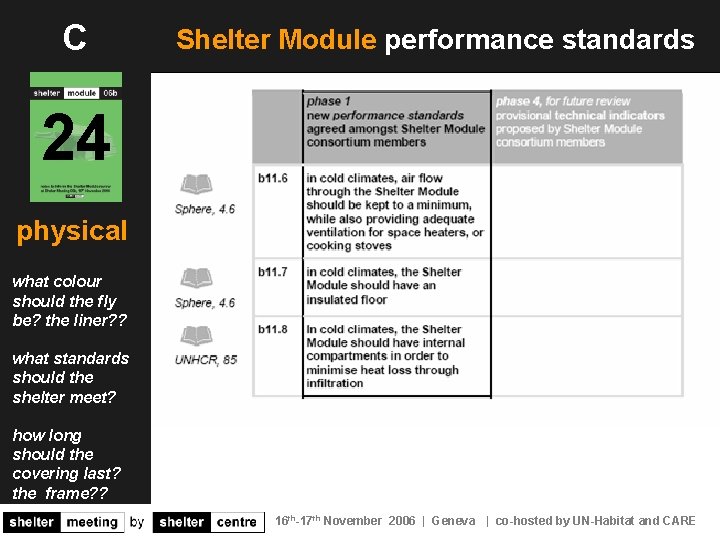 C Shelter Module performance standards 24 physical what colour should the fly be? the