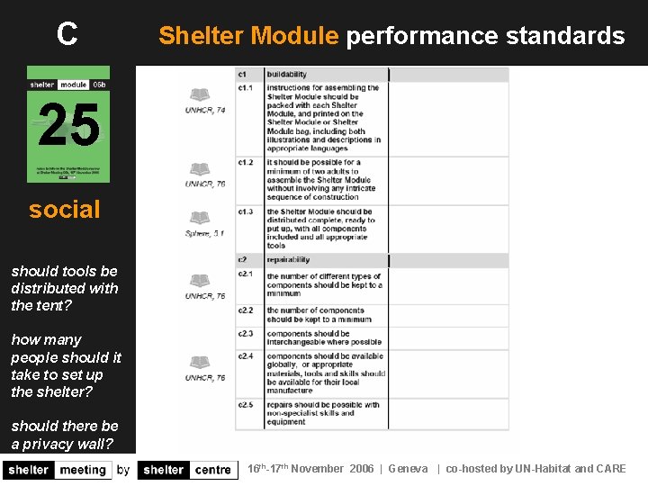 C Shelter Module performance standards 25 social should tools be distributed with the tent?