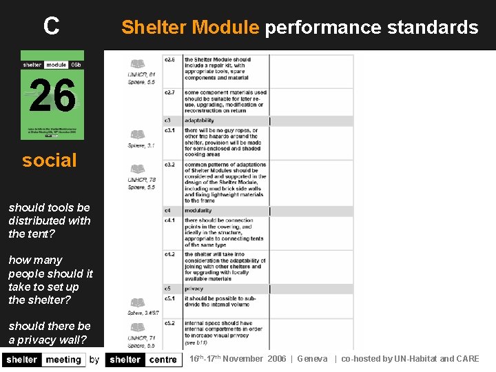 C Shelter Module performance standards 26 social should tools be distributed with the tent?