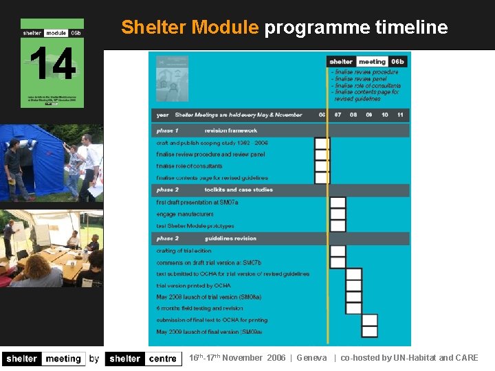 Shelter Module programme timeline 14 16 th-17 th November 2006 | Geneva | co-hosted