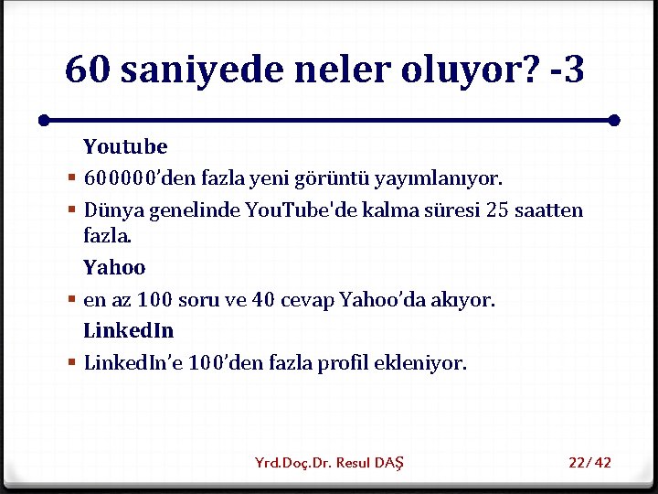 60 saniyede neler oluyor? -3 § § Youtube 600000’den fazla yeni görüntü yayımlanıyor. Dünya