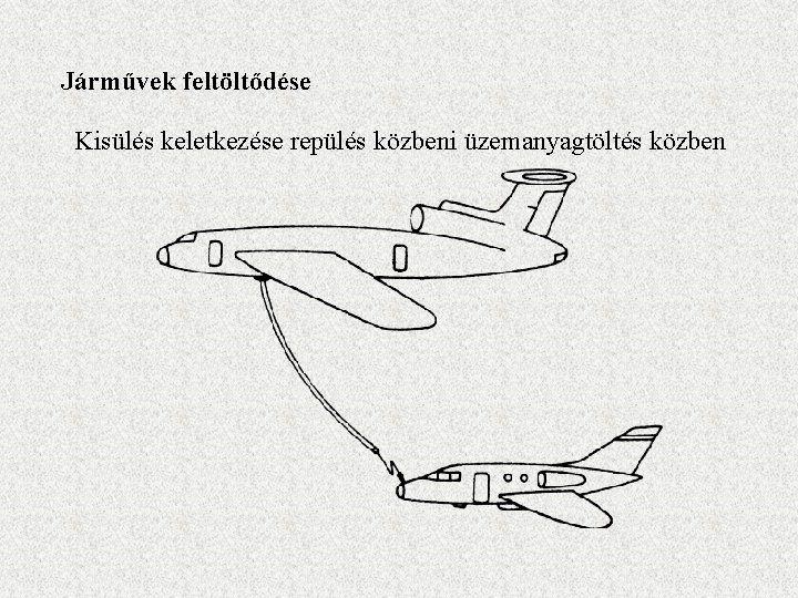 Járművek feltöltődése Kisülés keletkezése repülés közbeni üzemanyagtöltés közben 