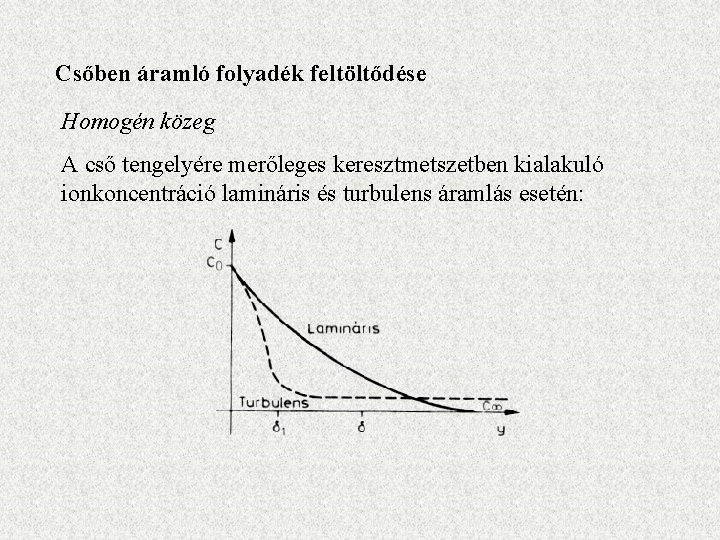 Csőben áramló folyadék feltöltődése Homogén közeg A cső tengelyére merőleges keresztmetszetben kialakuló ionkoncentráció lamináris