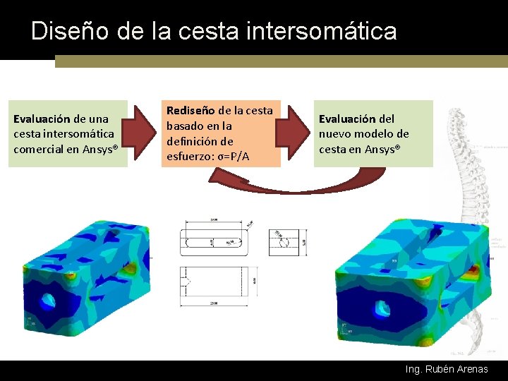 Diseño de la cesta intersomática Evaluación de una cesta intersomática comercial en Ansys® Rediseño