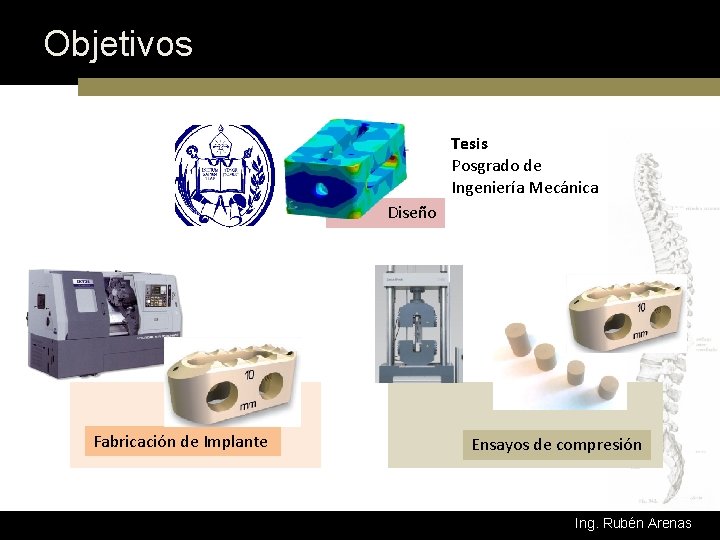 Objetivos Tesis Posgrado de Ingeniería Mecánica Diseño Fabricación de Implante Ensayos de compresión Ing.