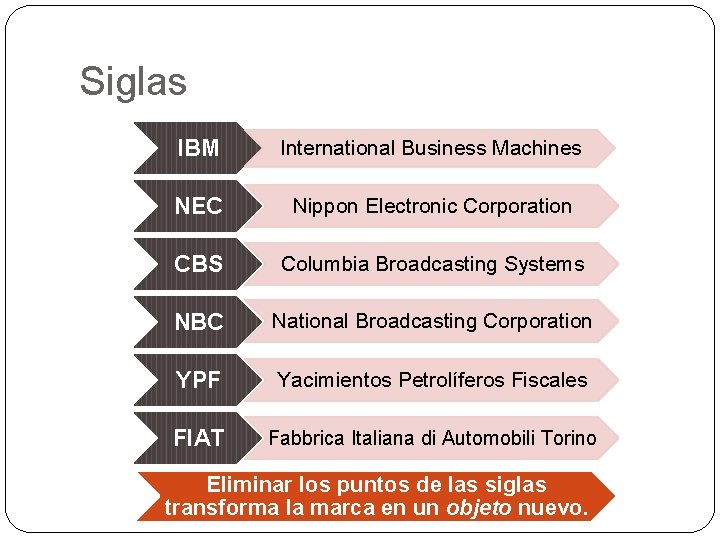 Siglas IBM International Business Machines NEC Nippon Electronic Corporation CBS Columbia Broadcasting Systems NBC