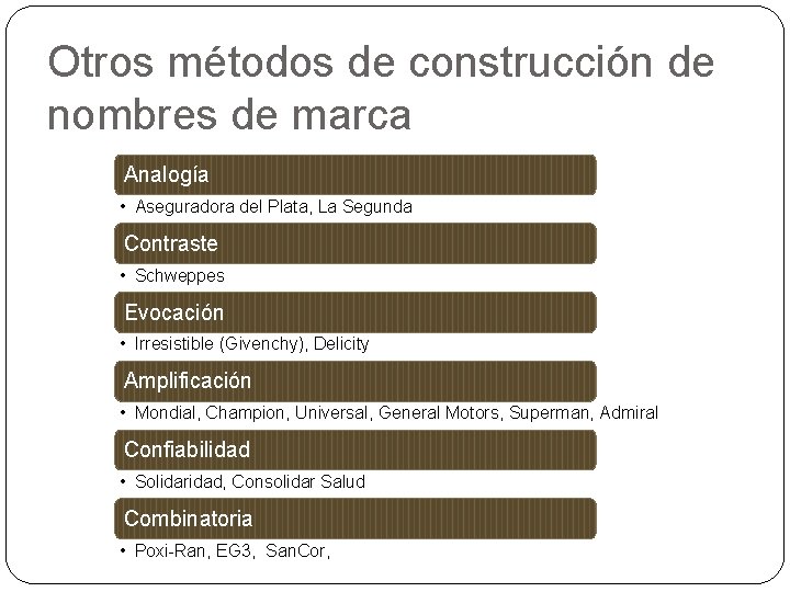 Otros métodos de construcción de nombres de marca Analogía • Aseguradora del Plata, La