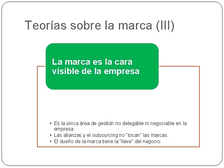 Teorías sobre la marca (III) La marca es la cara visible de la empresa