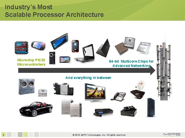 Industry’s Most Scalable Processor Architecture Microchip PIC 32 Microcontrollers 64 -bit Multicore Chips for