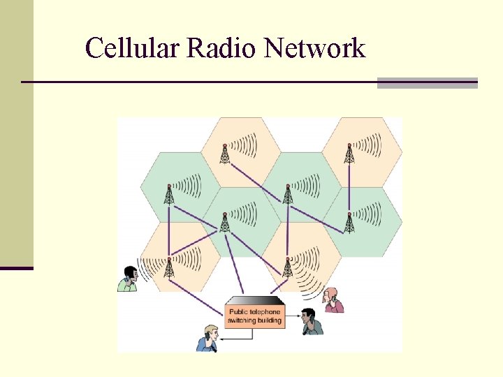 Cellular Radio Network 