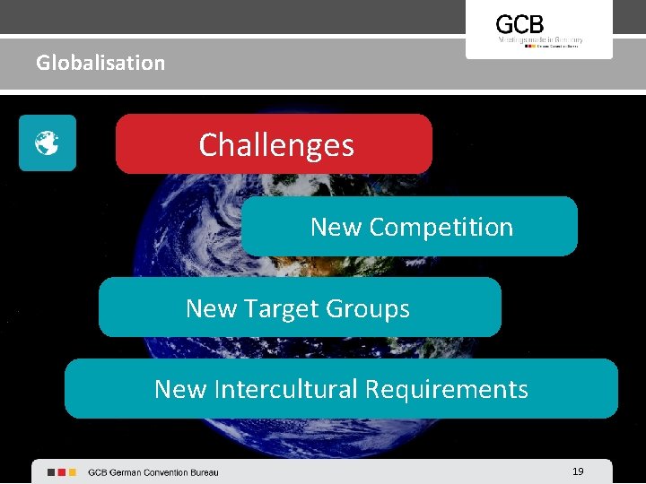 Globalisation Challenges New Competition New Target Groups New Intercultural Requirements 19 