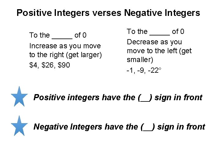 Positive Integers verses Negative Integers To the _____ of 0 Increase as you move