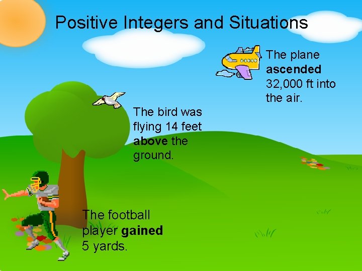 Positive Integers and Situations The plane ascended 32, 000 ft into the air. The