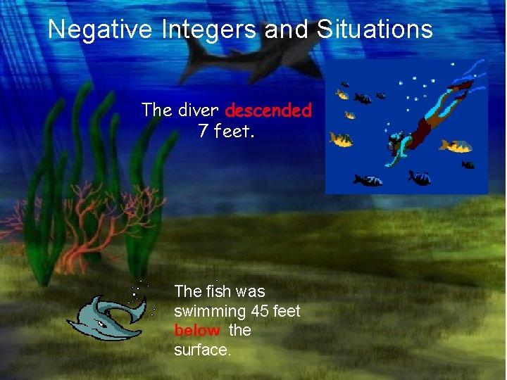 Negative Integers and Situations The diver descended 7 feet. The fish was swimming 45