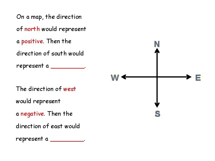 On a map, the direction of north would represent a positive. Then the N