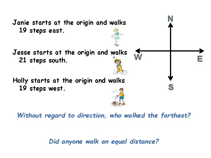 N Janie starts at the origin and walks 19 steps east. Jesse starts at