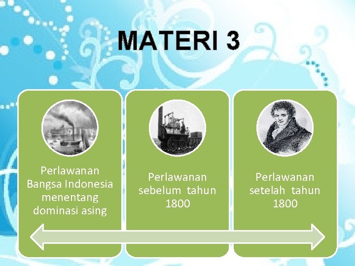 Materi 3 Perlawanan Bangsa Indonesia Menentang Dominasi Asing Materi 3 Perlawanan Bangsa Indonesia Menentang Dominasi Asing