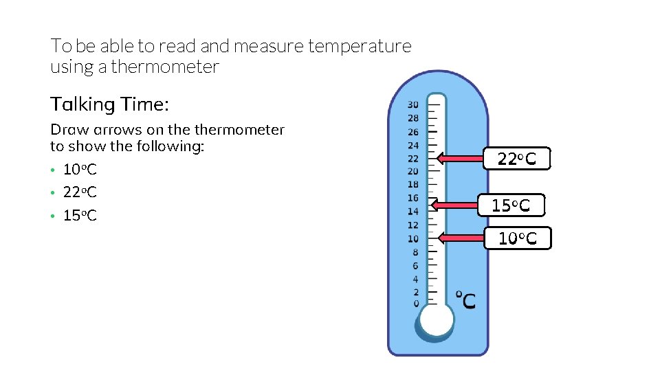 To be able to read and measure temperature using a thermometer Talking Time: Draw