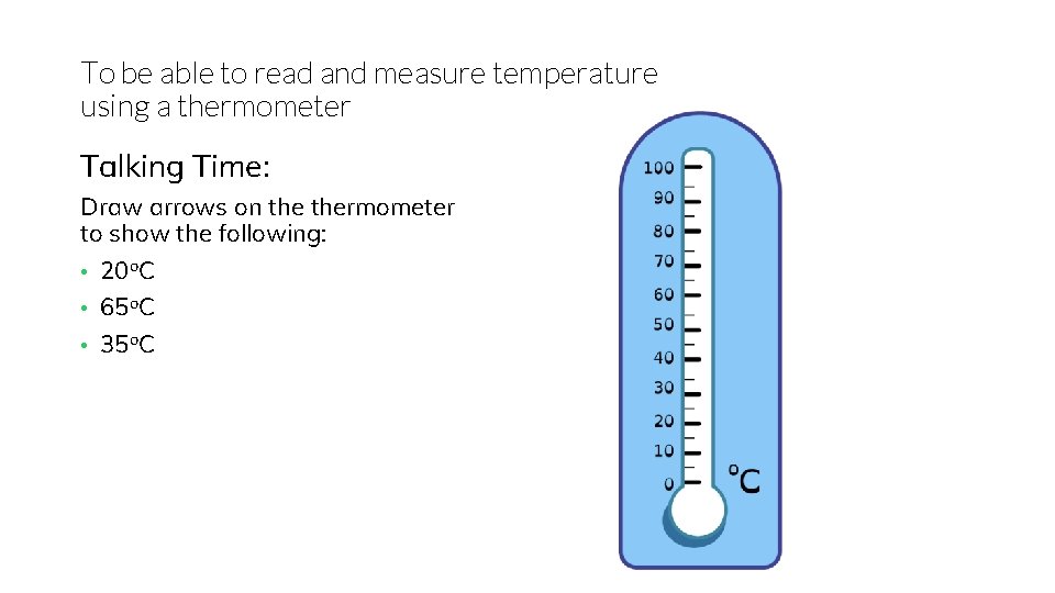 To be able to read and measure temperature using a thermometer Talking Time: Draw