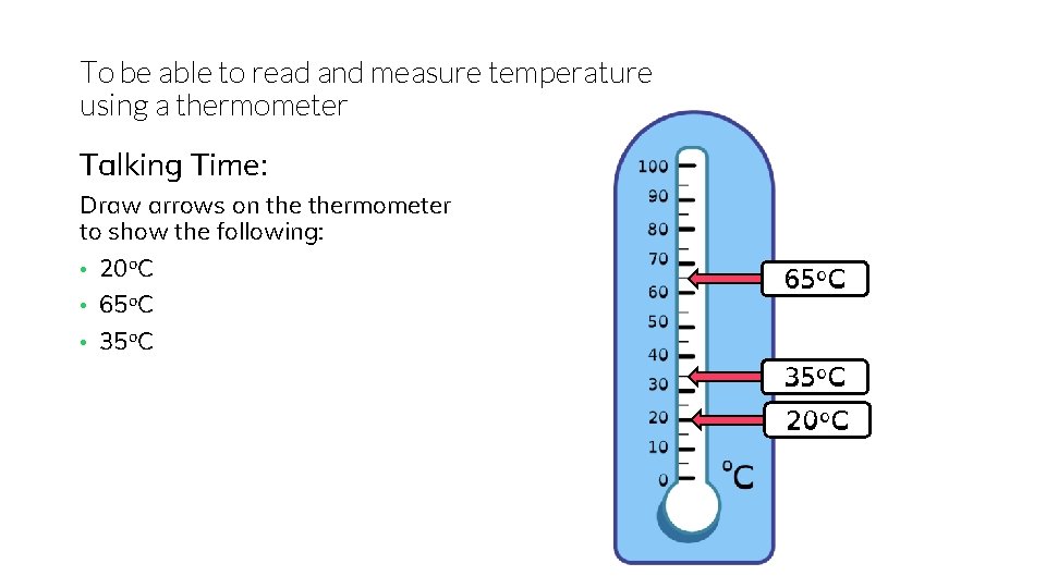 To be able to read and measure temperature using a thermometer Talking Time: Draw