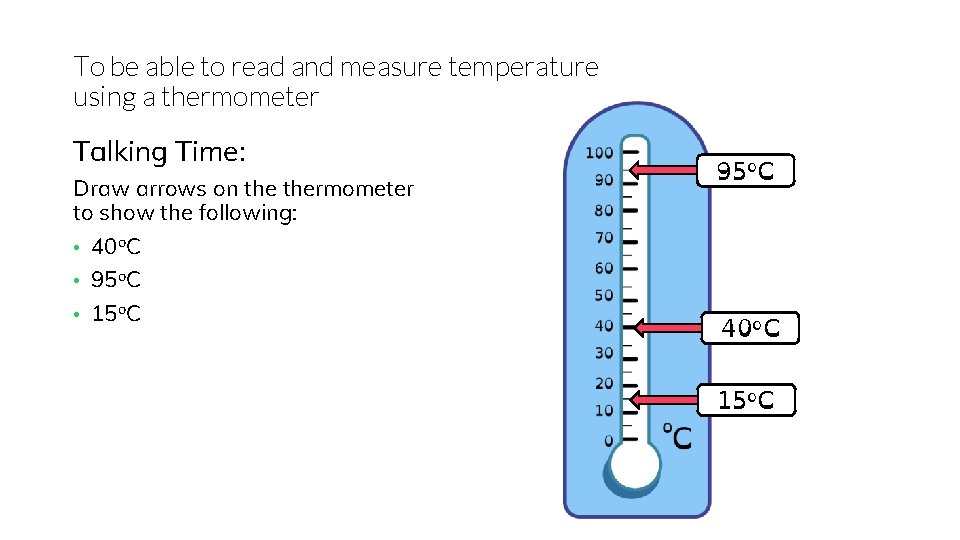 To be able to read and measure temperature using a thermometer Talking Time: Draw