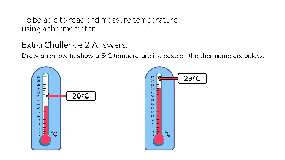 To be able to read and measure temperature using a thermometer Extra Challenge 2